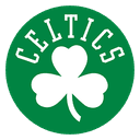 Viprow Boston Celtics Team