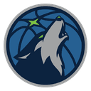 Viprow Minnesota Timberwolves Team