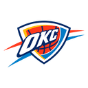 Viprow Oklahoma City Thunder Team