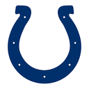 Viprow Indianapolis Colts Team