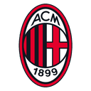 Viprow AC Milan Team