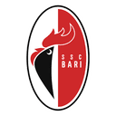 Viprow Bari Team
