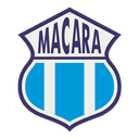 Viprow Macará Team