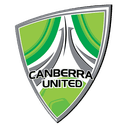 Viprow Canberra United  Team