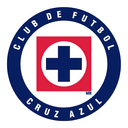 Viprow Cruz Azul Team