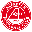 Viprow Aberdeen Team