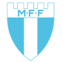 Viprow Malmö FF Team