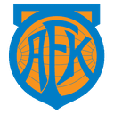 Viprow Aalesund Team