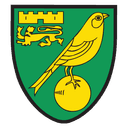 Viprow Norwich City Team