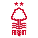 Viprow Nottingham Forest Team