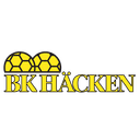 Viprow BK Häcken Team