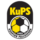 Viprow KuPS Kuopio Team