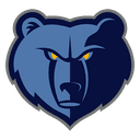Memphis Grizzlies Viprow Memphis Grizzlies Team